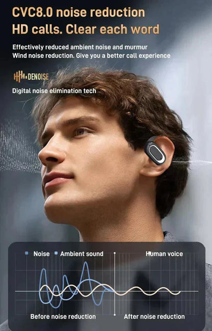 Urheilulliset roikkuvat Bluetooth-kuulokkeet
